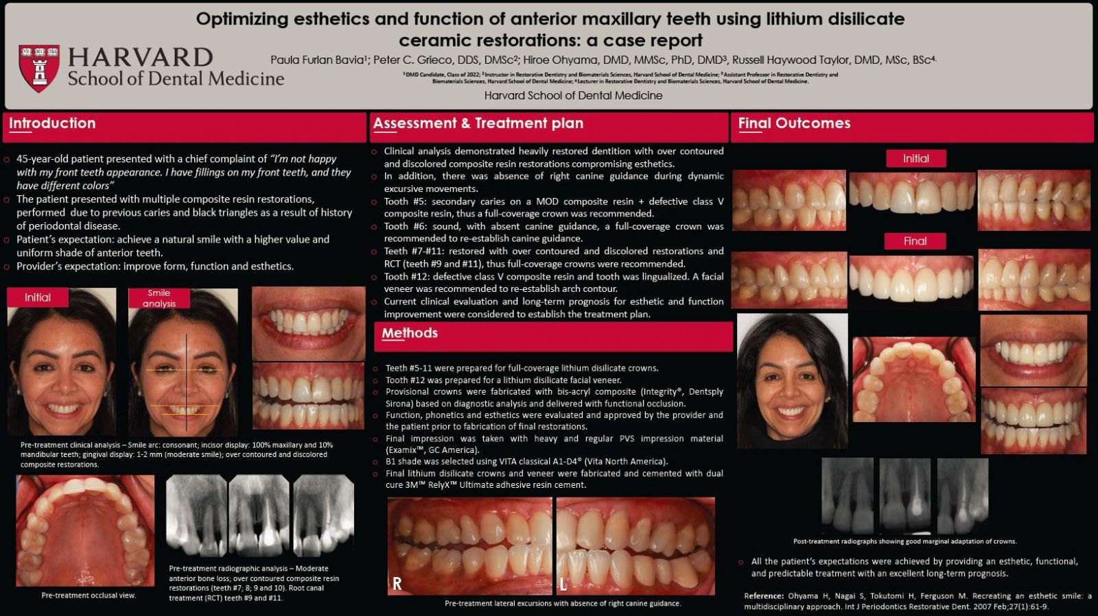 Seamless Dental Restorations  Dentistry not perceived by the eye